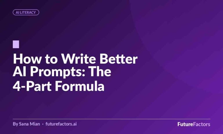 How to Write Better AI Prompts: The 4-Part Formula Anyone Can Use (With 10 Copy-Paste Examples)