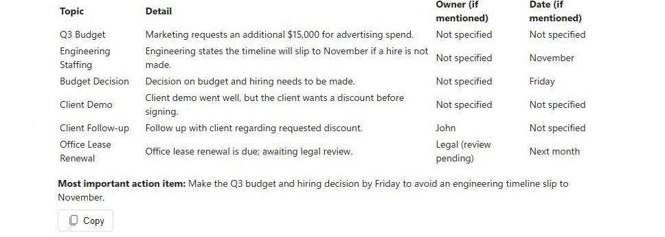Debrief agent tested on the Try it tab, turning pasted meeting notes into a structured table with columns for Topic, Detail, Owner, and Date, plus a highlighted top action item