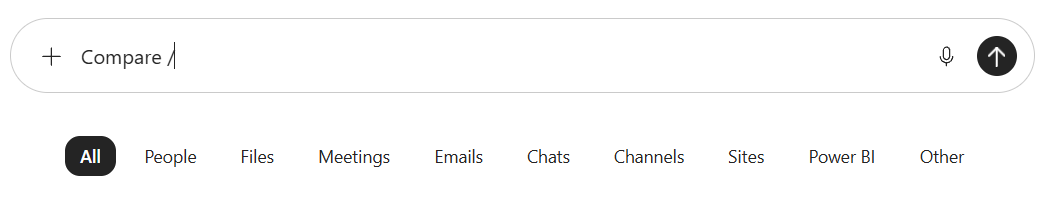 The Microsoft 365 Copilot Chat prompt box with the text Compare followed by a slash, and the file and content picker tabs opened underneath: All, People, Files, Meetings, Emails, Chats, Channels, Sites, Power BI and Other.